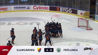 Djurgården Hockey vs Frölunda HC  Game Highlights [upl. by Nodnas]