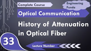 History of Attenuation in Optical communication by Engineering Funda [upl. by Naerad]