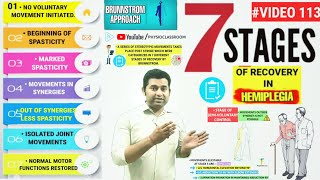 7 STAGES OF HEMIPLEGIA RECOVERY AFTER STROKE  BRUNNSTROM STAGES [upl. by Leitnahs]