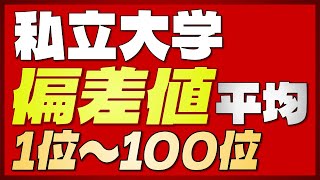 【全学部 平均偏差値】私立大学偏差値ランキングTOP100 全学部 平均偏差値【2023年 最新版】 [upl. by Alegre]