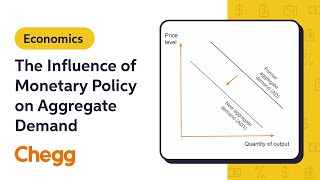 The Influence of Monetary Policy on Aggregate Demand  Macroeconomics [upl. by Lole]