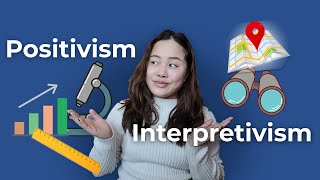 💢Positivism VS Interpretivism💢 Sociological Theories Explained [upl. by Jordon196]