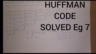 Huffman Coding Algorithm  Solved Example 7 [upl. by Pence]