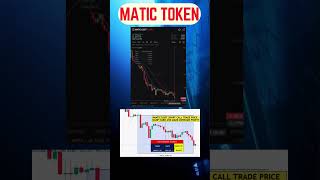 matic coin price update  matic coin delist  matic price  matic polygon  matic maticprice yt [upl. by Lorn]