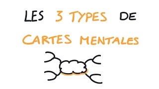 Mind Mapping  les 3 types de cartes mentales [upl. by Vizzone]