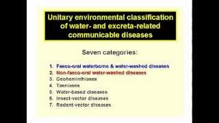 Water and Excretarelated Communicable Diseases 3 of 5 [upl. by Aened]