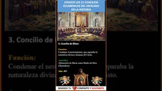 ✨Conoce los 21 Concilios del Vaticano en la Historia 3 Concilio de Éfeso✨Cristianos en Cristo [upl. by Meesaw]