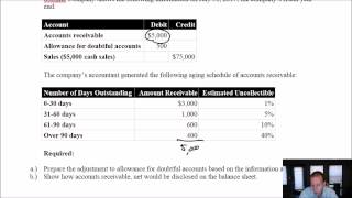 Module 5 Video 3  Receivables  Aging of Receivables Method  Problem 54A [upl. by Onitnatsnoc]