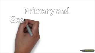 Primary and Secondary Sources Tutorial [upl. by Lenuahs]