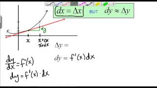 Differentials [upl. by Locke]