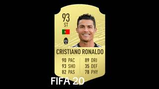 CRISTIANO RONALDO ALL CARDS IN FIFA🔥 [upl. by Frey908]