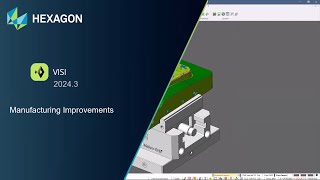 Manufacturing Improvements in VISI 20243 [upl. by Laverna107]