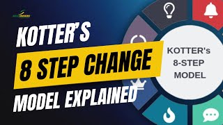 Kotters 8 steps leading change [upl. by Cost]