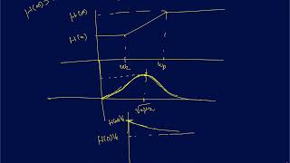 How to find step response of RC Circuit  First Order Circuits  5 [upl. by Adrian]