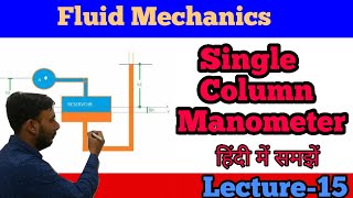 Single column manometer in hindi  What is Single column manometer  Fluid mechanics [upl. by Ellenaej48]