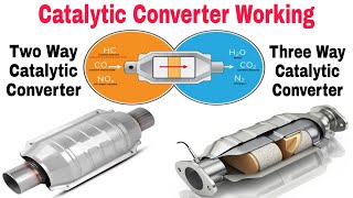 What is Catalytic Converter  How Catalytic Converter Works  Hindi [upl. by Assenaj]