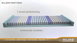 M line  Uitleg werking en opbouw van Slow Motion matrassen  door Doove Healthy Living [upl. by Aneleiram]