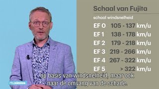 Indrukwekkend maar dodelijk zo ontstaan tornados  RTL WEER [upl. by Siloam]