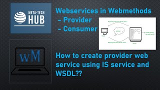 Webservices in webmethods  Provider Web service descriptor using existing IS service and WSDL [upl. by Aromas19]