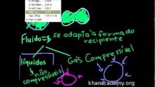 Física  Fluidos  parte 1 Khan Academy [upl. by Arehs]