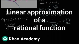 Linear approximation of a rational function  Derivative rules  AP Calculus AB  Khan Academy [upl. by Desma]