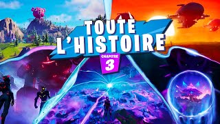 POUR LA FAIRE COURTE  Fortnite  Chapitre 3 Toute lHistoire [upl. by Thelma699]