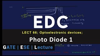 Lecture 66 Optoelectronic devices Photo Diode 1 [upl. by Nivert]