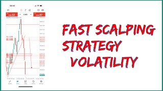 How to fast scalp volatility 75s growing small accounts 1usd to 1000usd [upl. by Ydissac630]