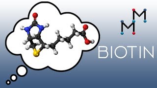 Biotin Carboxylation Mechanism [upl. by Leamhsi]