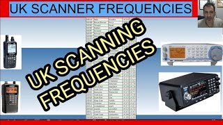 UK SCANNER FREQUENCIES [upl. by Bowler]