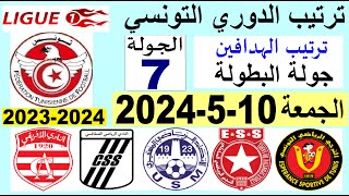 ترتيب الدوري التونسي وترتيب الهدافين الجولة 7 اليوم الجمعة 1052024  جولة البطولة والهبوط [upl. by Ragg]