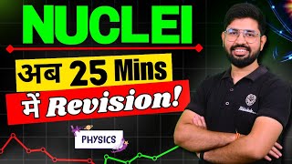 Nuclei Revision Oneshot  Chapter 13 Class 12 Physics Nuclei in 20 minute  Nuclei Oneshot CBSE [upl. by Bello329]