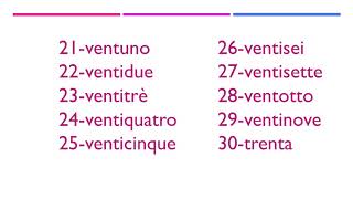 I numeriBrojevi u italijanskom jezikuThe numbers in Italian [upl. by Wyn]