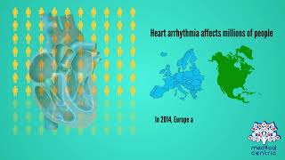 Heart Arrhythmia Causes Signs and Symptoms Diagnosis and Treatment [upl. by Ijuy]