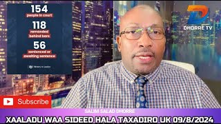 XAALADU WAA SIDEED HALA TAXADIRO UK [upl. by Fosque]