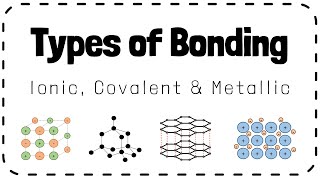 Types of Bonding Ionic Covalent Metallic  GCSE Chemistry Revision [upl. by Oisangi]