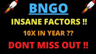 BNGO Stock BioNano Genomics Inc Stock Breaking News Today BNGO Stock Price Prediction BNGO Stock [upl. by Neumann]