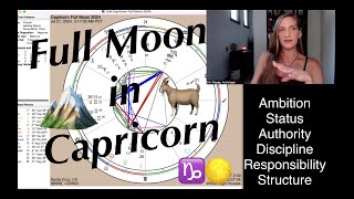 Full Moon in Capricorn♑️🌕721 Ambition Authority Discipline🐐Body Parts Gemstones💎Herbs amp More [upl. by Korenblat]