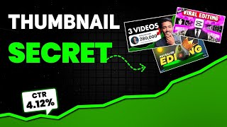 Make YouTube Thumbnails Like A Pro 📈 In Just Mobile 📲 [upl. by Iinden]