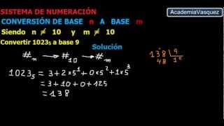 Caso 3 Convirtiendo de Base n a Base m  Ejercicio 1 [upl. by Bilow399]