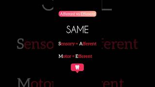 Afferent Vs Efferent Mnemonic [upl. by Gilmore]