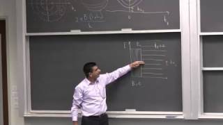 Solid State Magnetism Lecture 14 Density of states in a magnetic field [upl. by Eehsar]