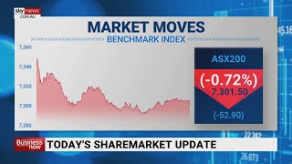 ASX 200 finishes the day down on Friday [upl. by Anolahs]