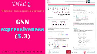 Deep Graph Learning 53 GNN expressiveness [upl. by Northey672]