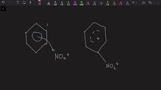 Nitration of Benzene [upl. by Cocke]