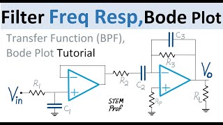 Linear Control Systems How to draw Bode plot using semilog sheet Solved Example to find GM and PM [upl. by Rinee]