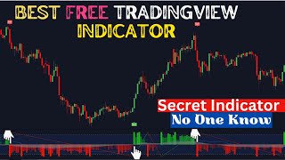 Best Indicator For Option Trading  Tradingview indicator Strategy [upl. by Herstein]