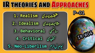 International Relations Theories and Approaches explained  IR Theories and Approaches in Urdu [upl. by Aerdna]