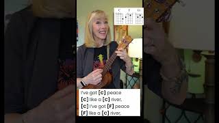 Easy Ukulele 3 Chords  Simple Strum [upl. by Clerk]