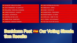 Benidorm Fest 🇪🇸 2024 Our Voting Simulation Results [upl. by Idieh]